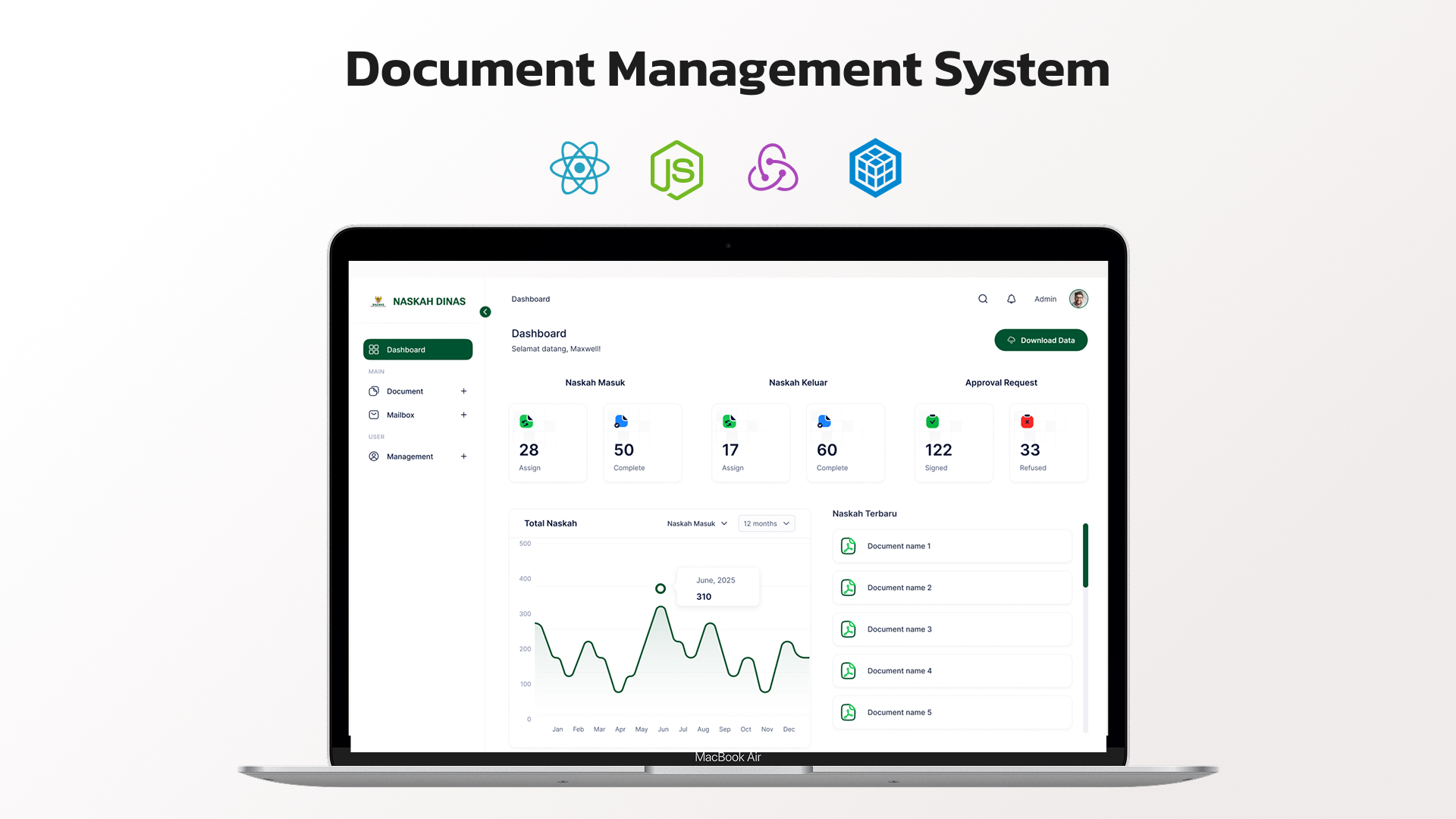 Document Management System